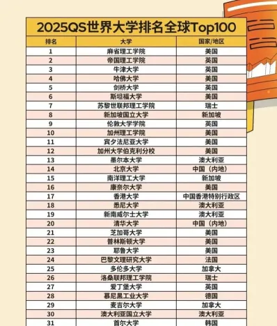 信息