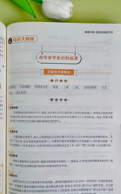 合格