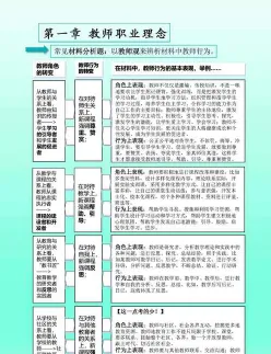 能力