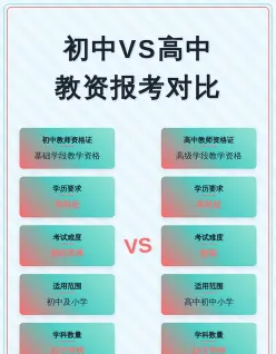教资