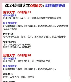 位列