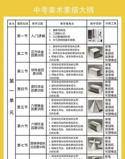 素描培训