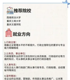 行政管理专业