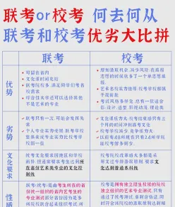校考