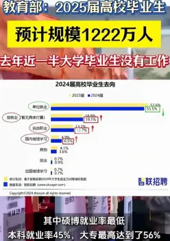 解雇