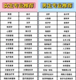 男生