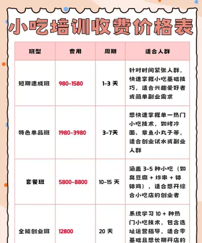 培训机构