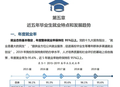 毕业生