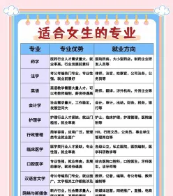 女生