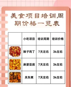 培训机构
