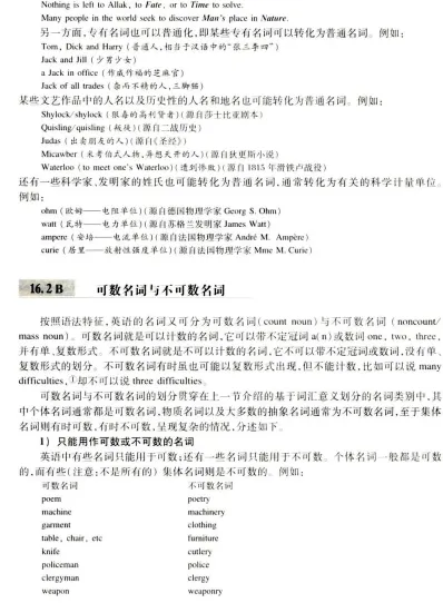 面包