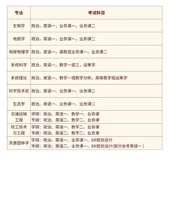 能力