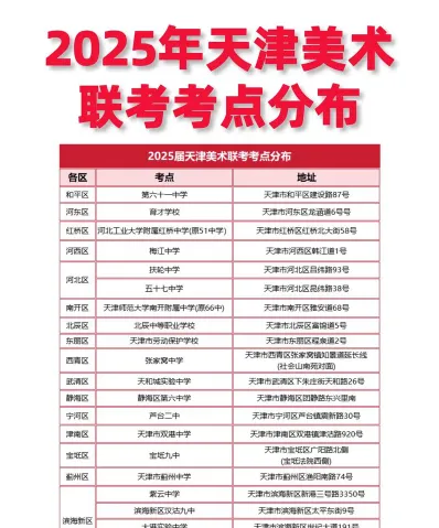 能力