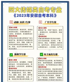 编导艺考