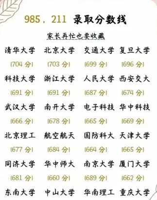 高校