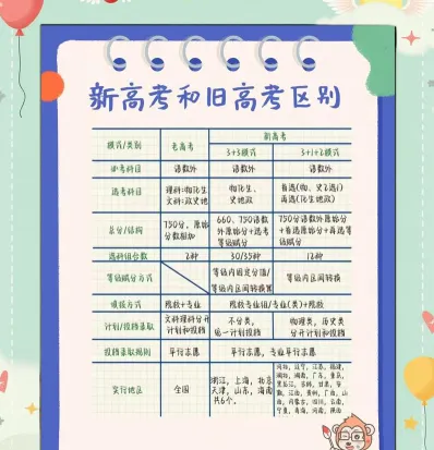 组合