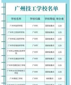 技校生