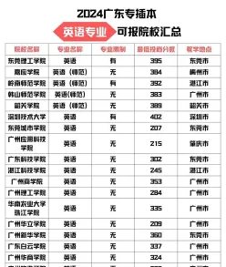 能力