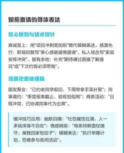 邀请