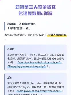 第三人称单数