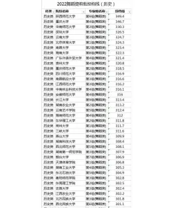 二本