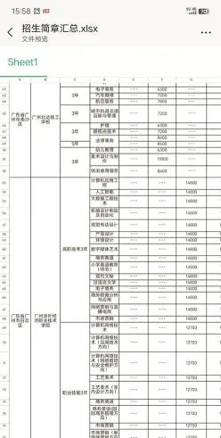 培训学费