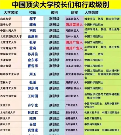 能力