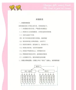 班长