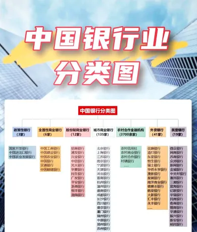 面试