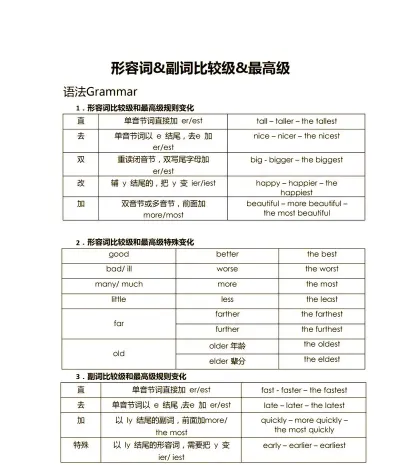 比较级