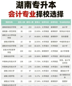 点钞