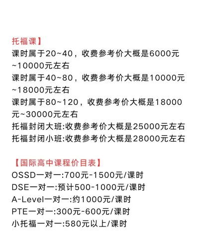 托福培训