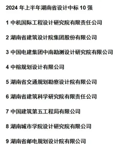 排名