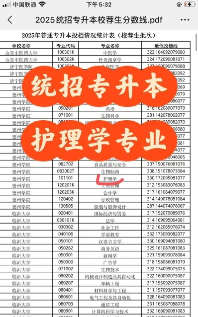 科学与技术