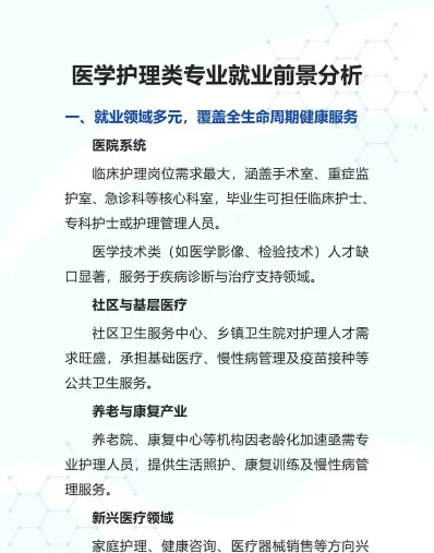护理专业