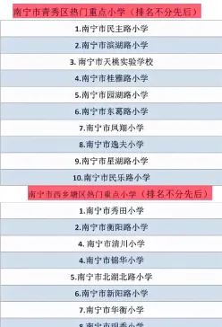 私立学校