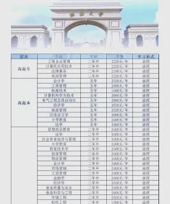 渤海大学