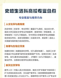 专业