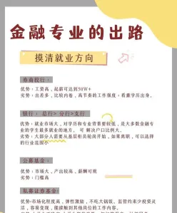 航运