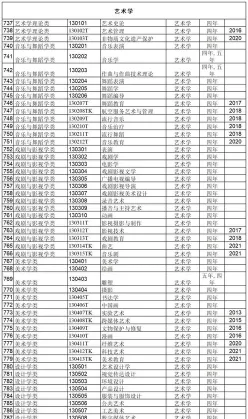 就会