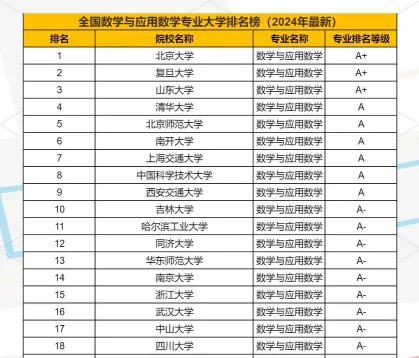 能力
