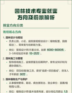 就业