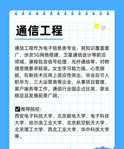 生物工程专业
