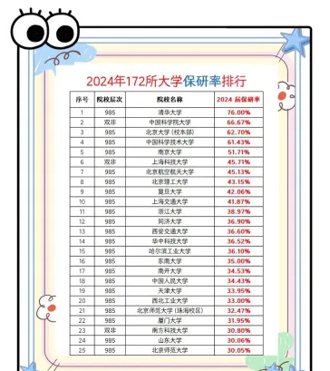 政治品德