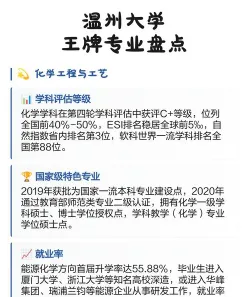 师范