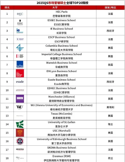科学