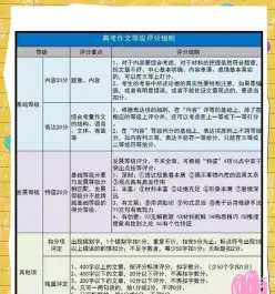 明白