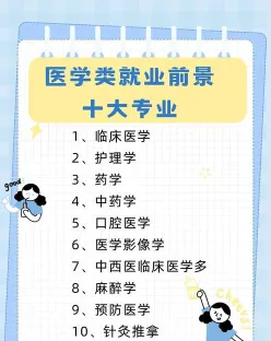 专业