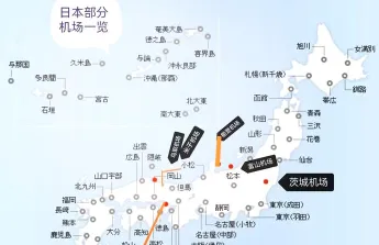 国际机场