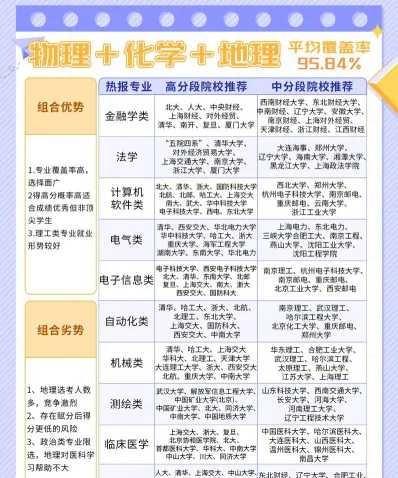 组合